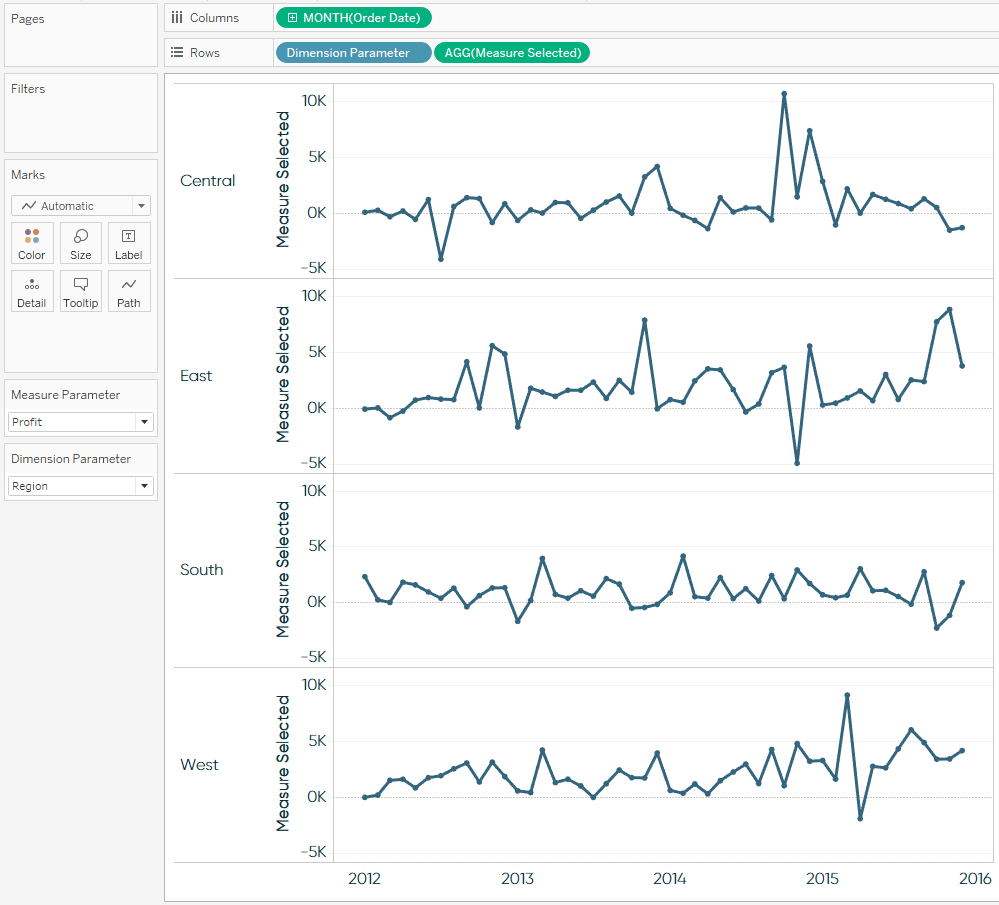 How to Let Users Choose Measures and Dimensions in Tableau