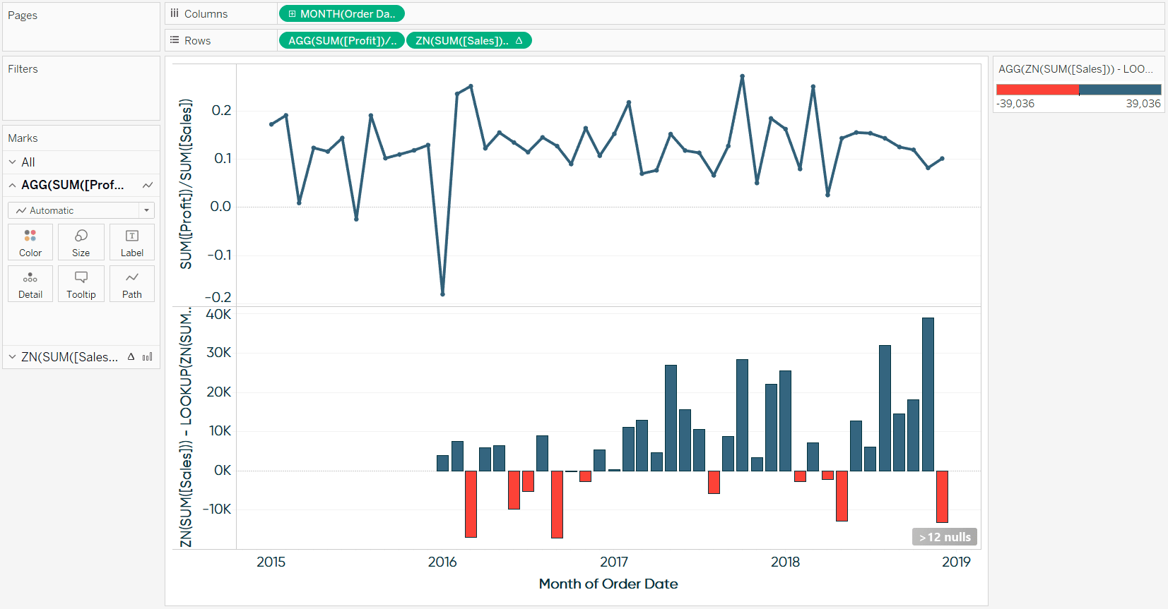 3 Ways to Use Tableau in the Flow