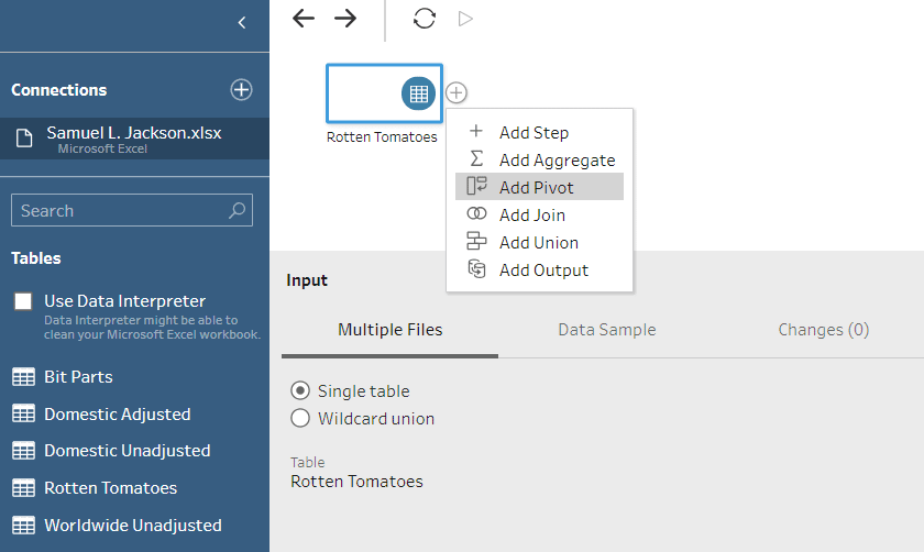 Add tableau prep pivot to flow