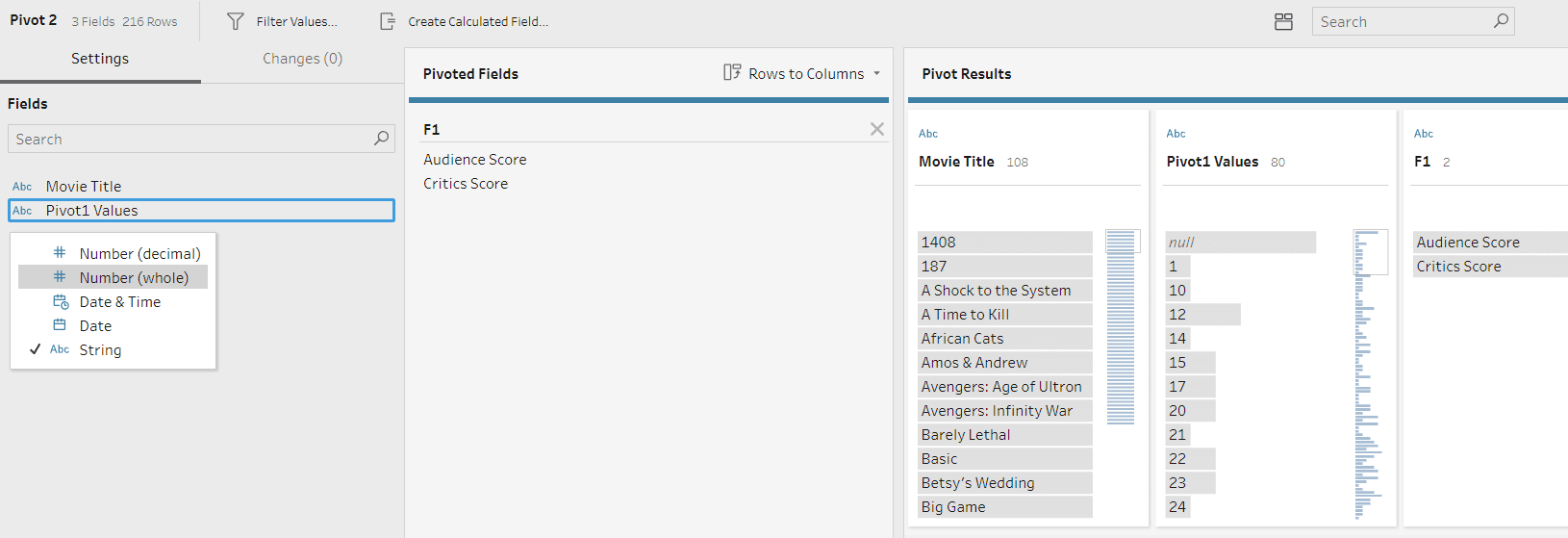 Change Pivot Values to String