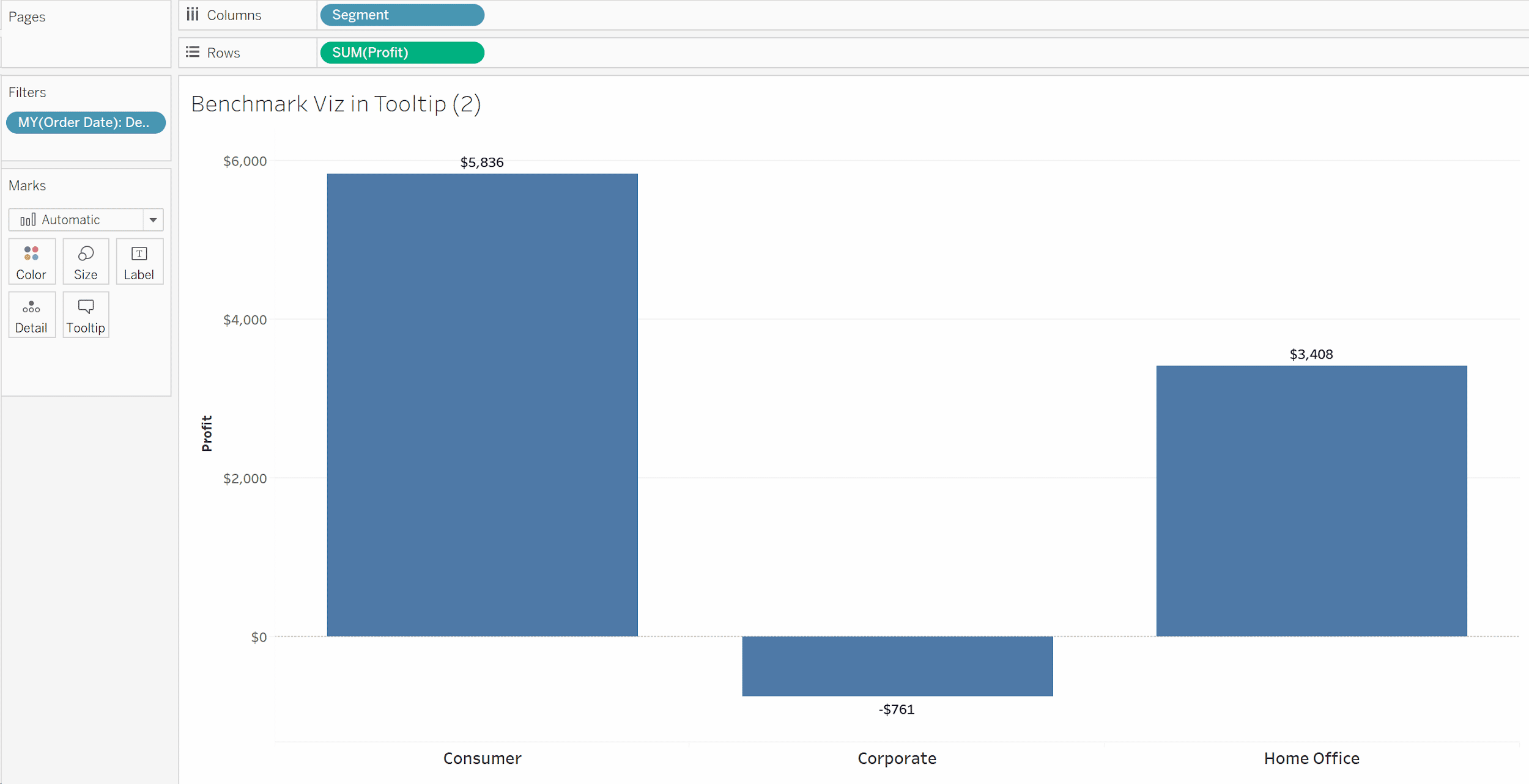 Create a bar chart to be used in a Tooltip to benchmark in Tableau