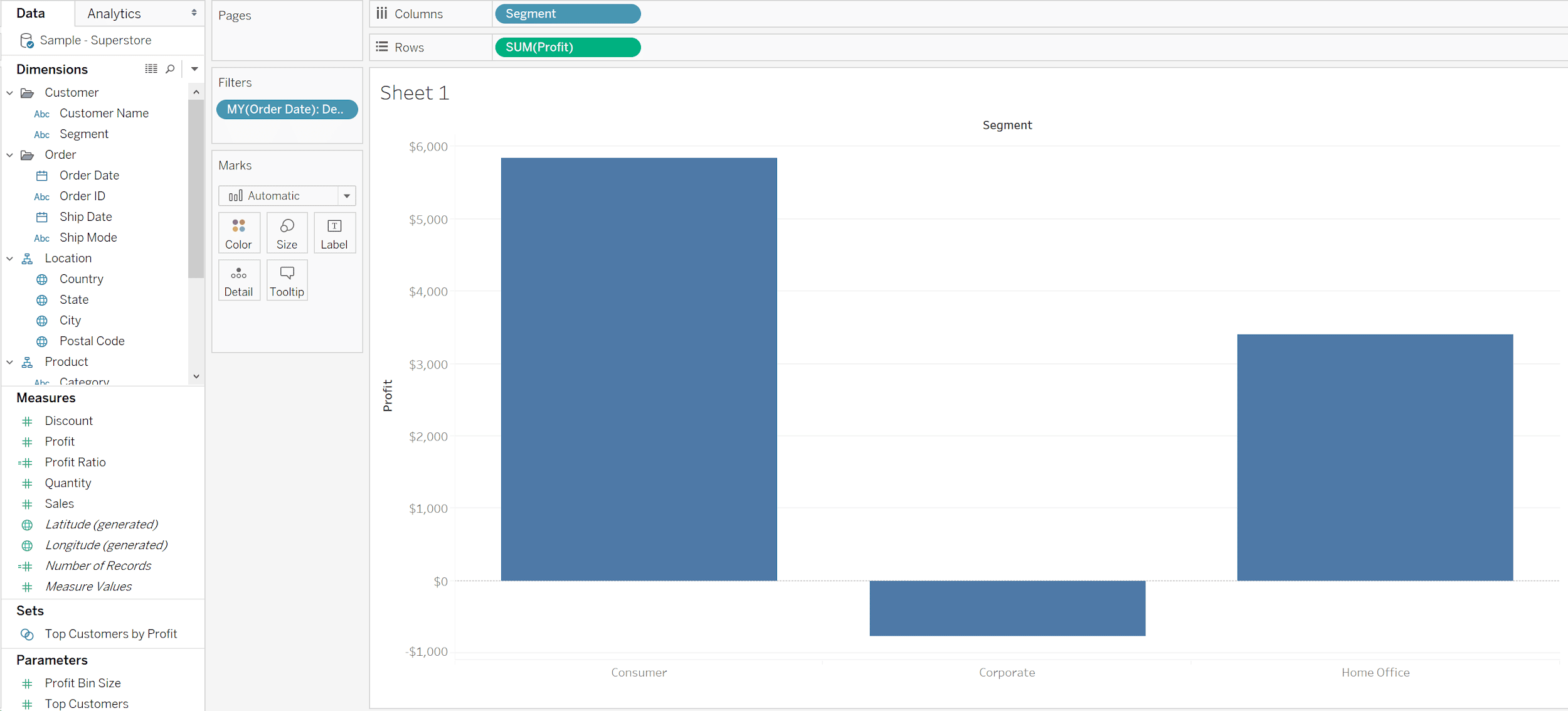 Add Order Date to the Filters Shelf, select Month / Year (Discrete), and choose “December 2018”