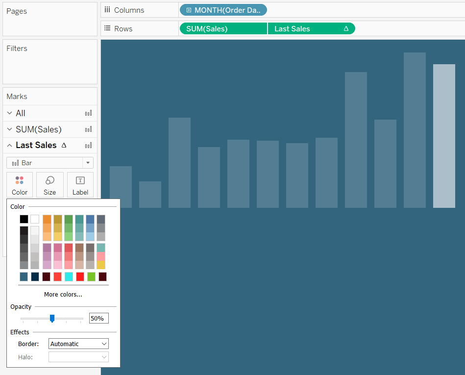 Create a dual-axis combination chart by placing the Last Sales calculated field on the right axis