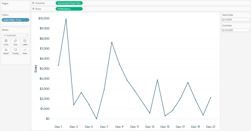 Tableau Tip: How to Automatically Change Date Granularity Based on Days ...