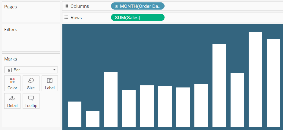 Start a second worksheet that looks at sales by month