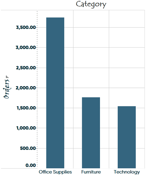 Remove gradient on Tableau bar chart