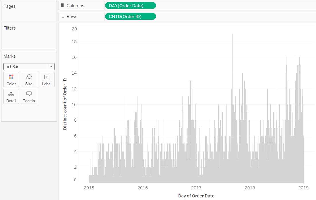 Change the mark type to Bar