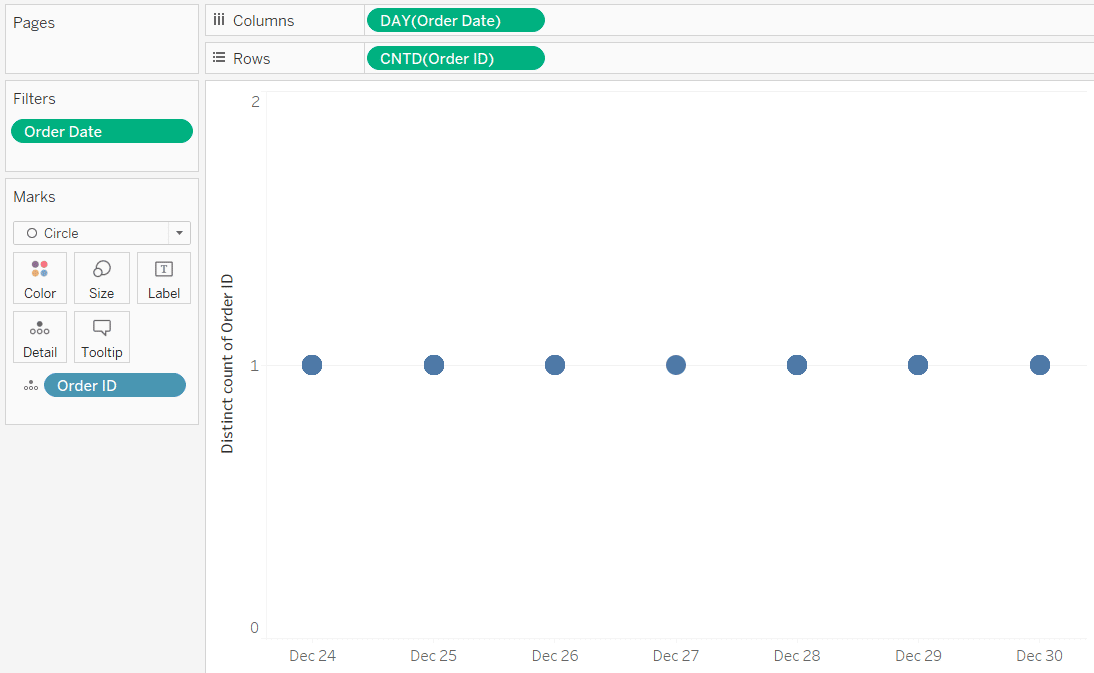 Change the mark type from Bar to Circle