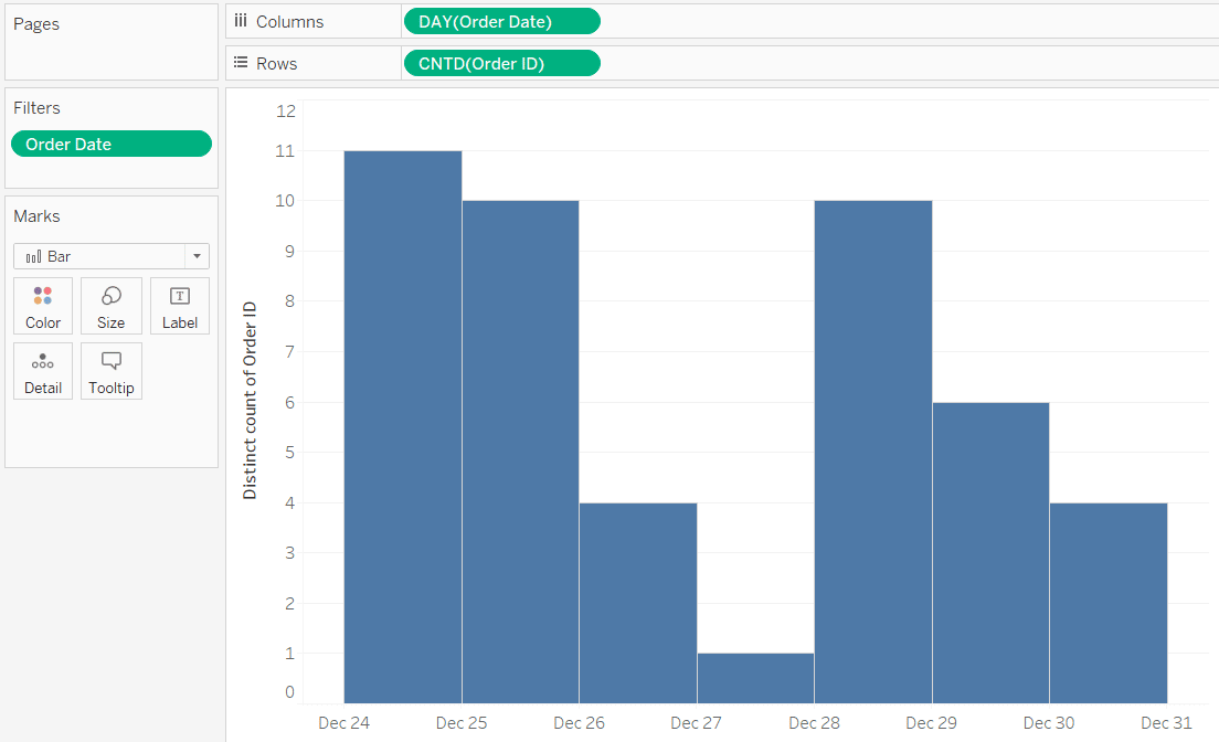 Place a date filter on the Filters shelf that keeps only the last 7 days in the file.