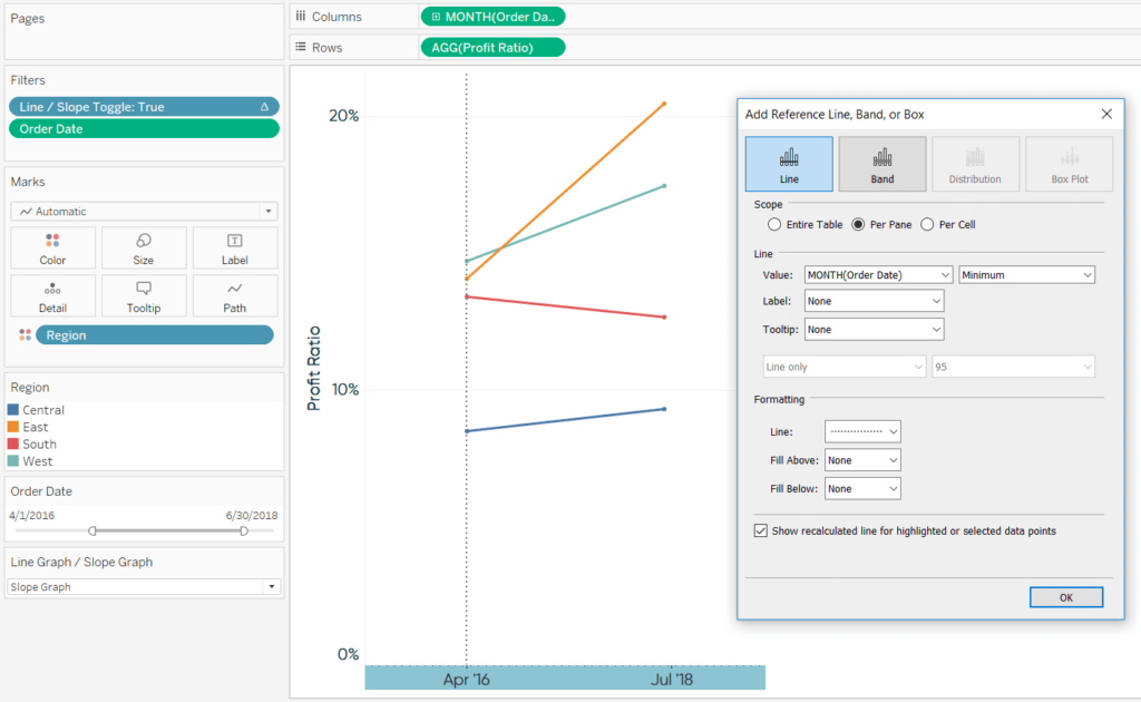 Add a reference line to connect the slope graphs