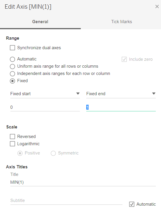 Edit the axis to a fixed start and end