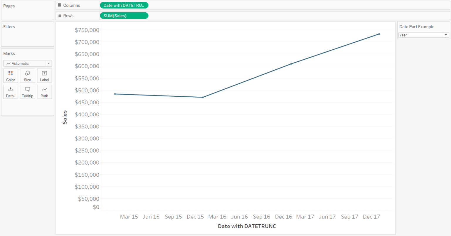 3 Creative Ways to Use Tableau Parameter Actions