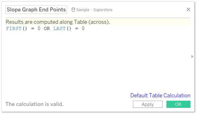 Slope Graph End Points calculation