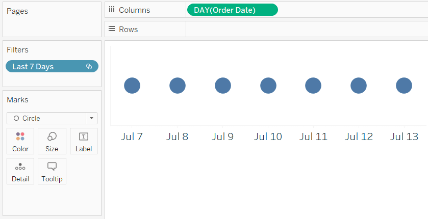 Minimalist dot plot with Order Date