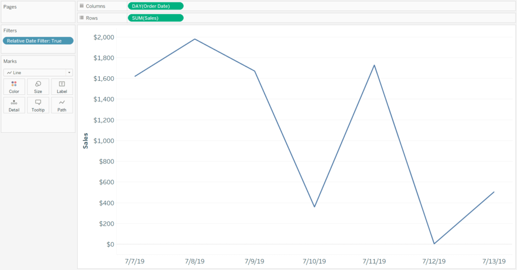 Tableau Tip: How to Make Better Relative Date Filters