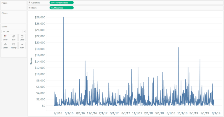 Tableau Tip: How to Make Better Relative Date Filters