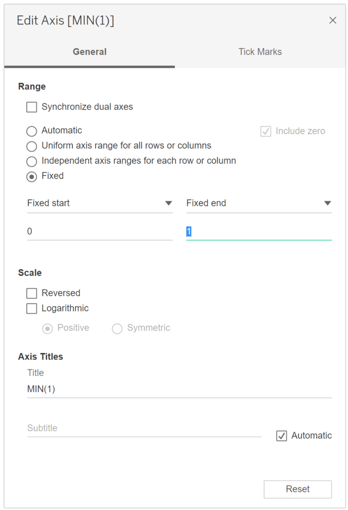 Right-click, choose “Edit Axis…”, and update the range so it only goes from 0 to 1.