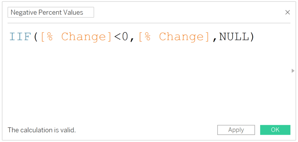 Negative Percent Values calculation is "IIF([% Change]<0,[% Change],NULL)"