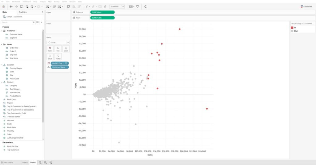 Visualizing Tableau sets with a scatter plot