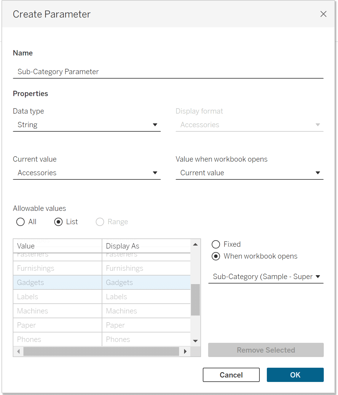 Sub-Category Parameter modified values