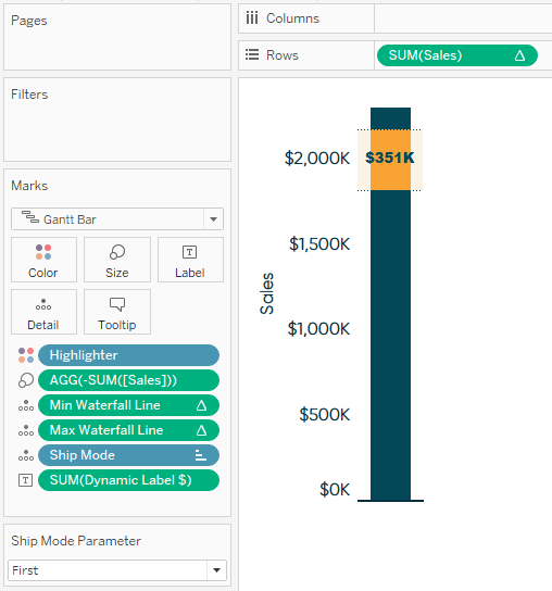 Highlight feature for Tableau waterfall chart total bar