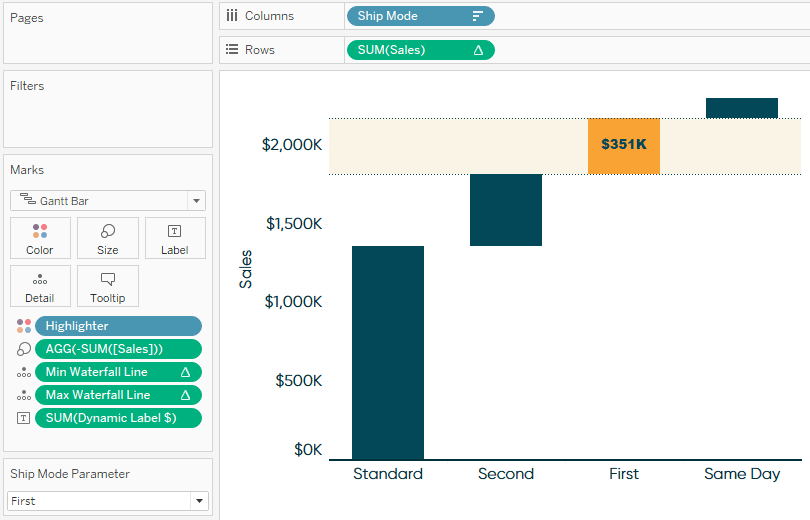 Highlight effect for Tableau waterfall chart