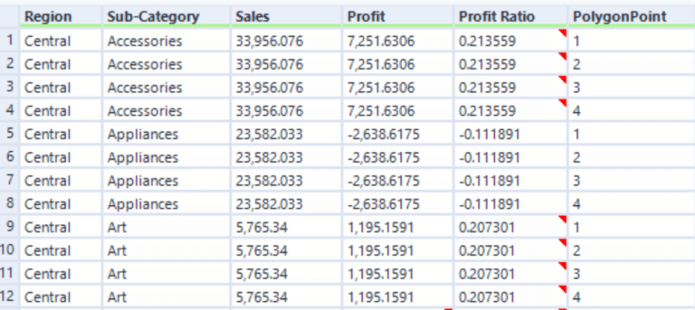 An Introduction to Alteryx Generate Rows