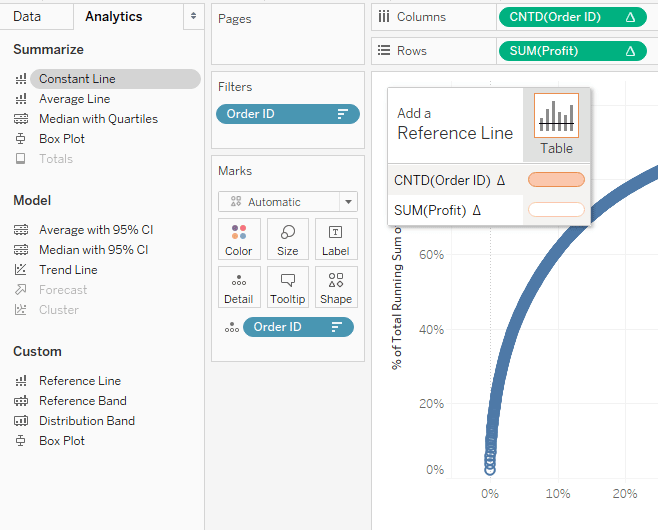 Adding Constant Reference Line in Tableau