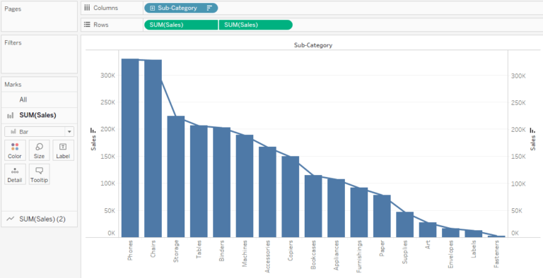 3 Ways to Make Powerful Pareto Charts in Tableau