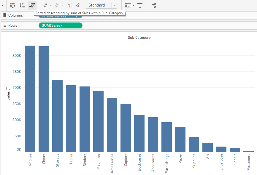 Sorting a Bar Chart in Tableau