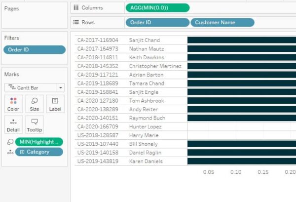 3 Innovative Ways to Highlight Selections in Tableau