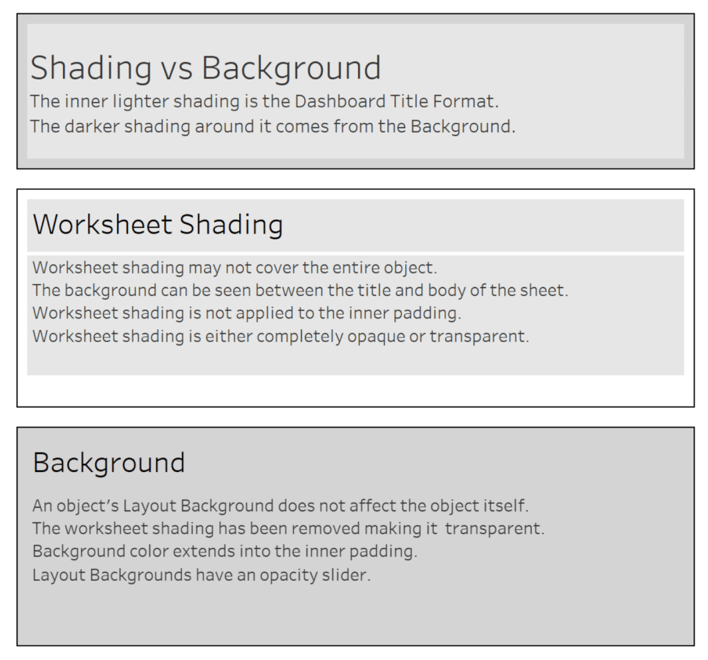Worksheet shading vs background