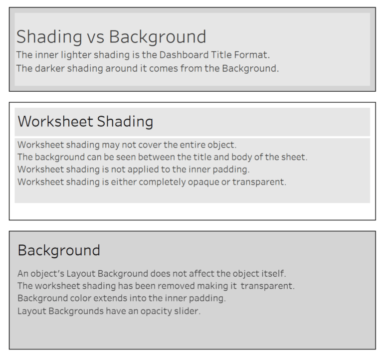 Tableau Formatting Series: How to Use Shading & Backgrounds
