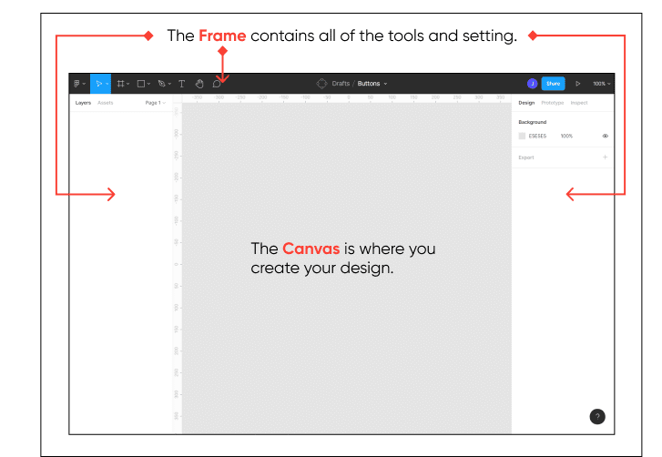 Creating a Canvas for your design in Figma