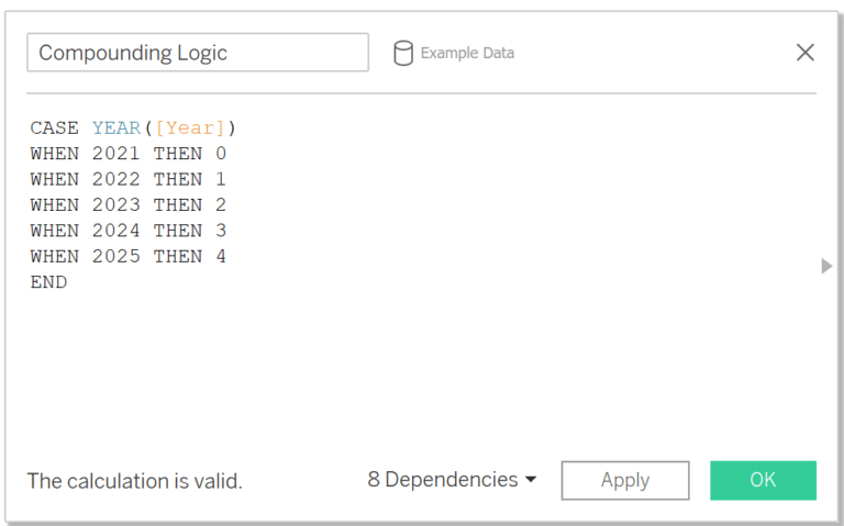 An Introduction to Compounding Formulas in Tableau