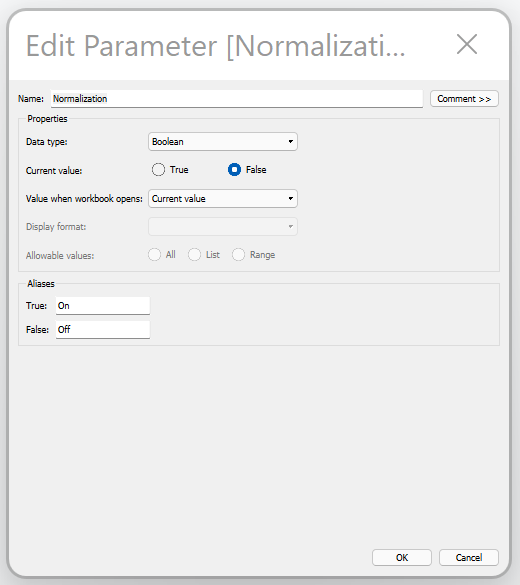 Normalization parameter