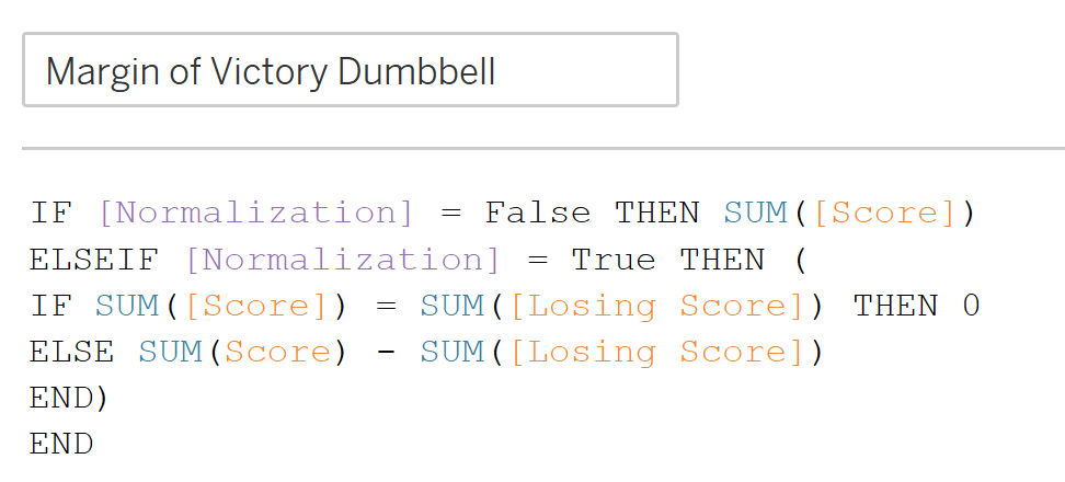 Margin of Victory Dumbbell calculation