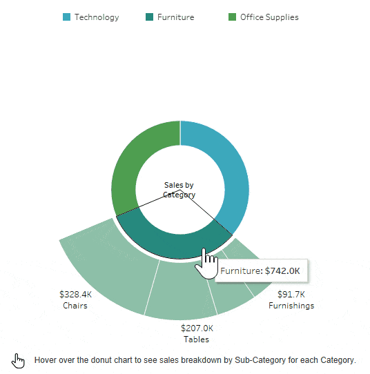 How to Make an Expanding Donut Chart in Tableau