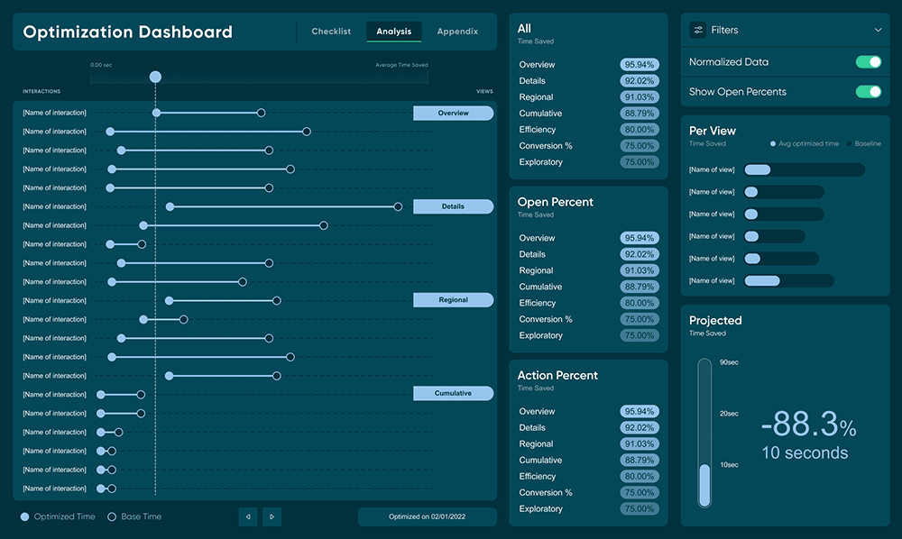 Playfair Data, Tableau Performance Optimization Dashboard@2X