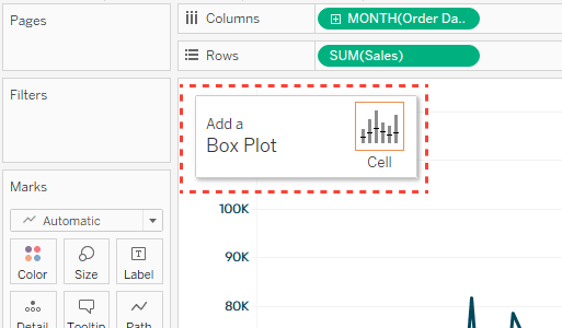 Adding a box plot using Tableau's Analytics pane