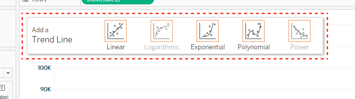 Adding a trend line from Tableau's Analytics pane