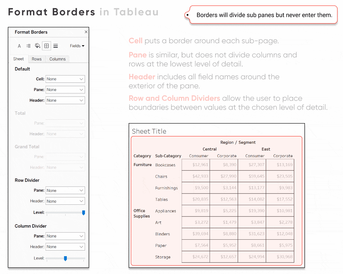 Awaken Perch increase Tableau Formatting Series: How to Use Lines & Borders | Playfair Data