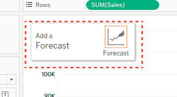 Adding a Forecast from Tableau's Analytics pane