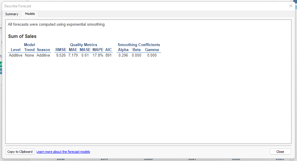 Describe Forecast Models