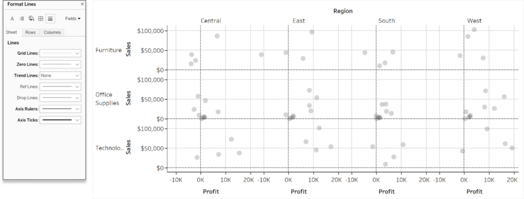 Lines only exist within sub panes and axes.