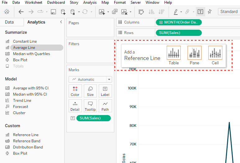Adding an Average Line from Tableau's Analytics pane to the view