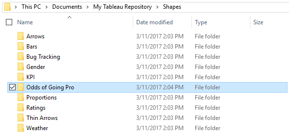 Odds of Going Pro Shapes Folder in My Tableau Repository