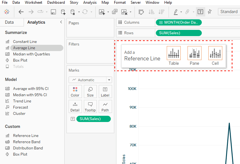 Adding a median with quartiles average line