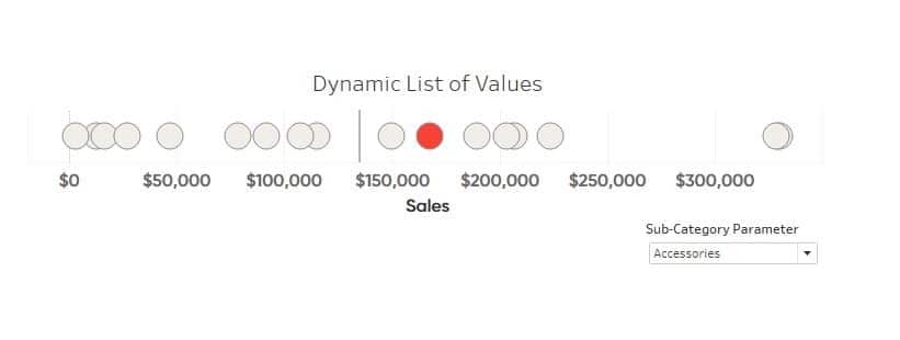 3 Essential Ways to Use Dynamic Parameters in Tableau