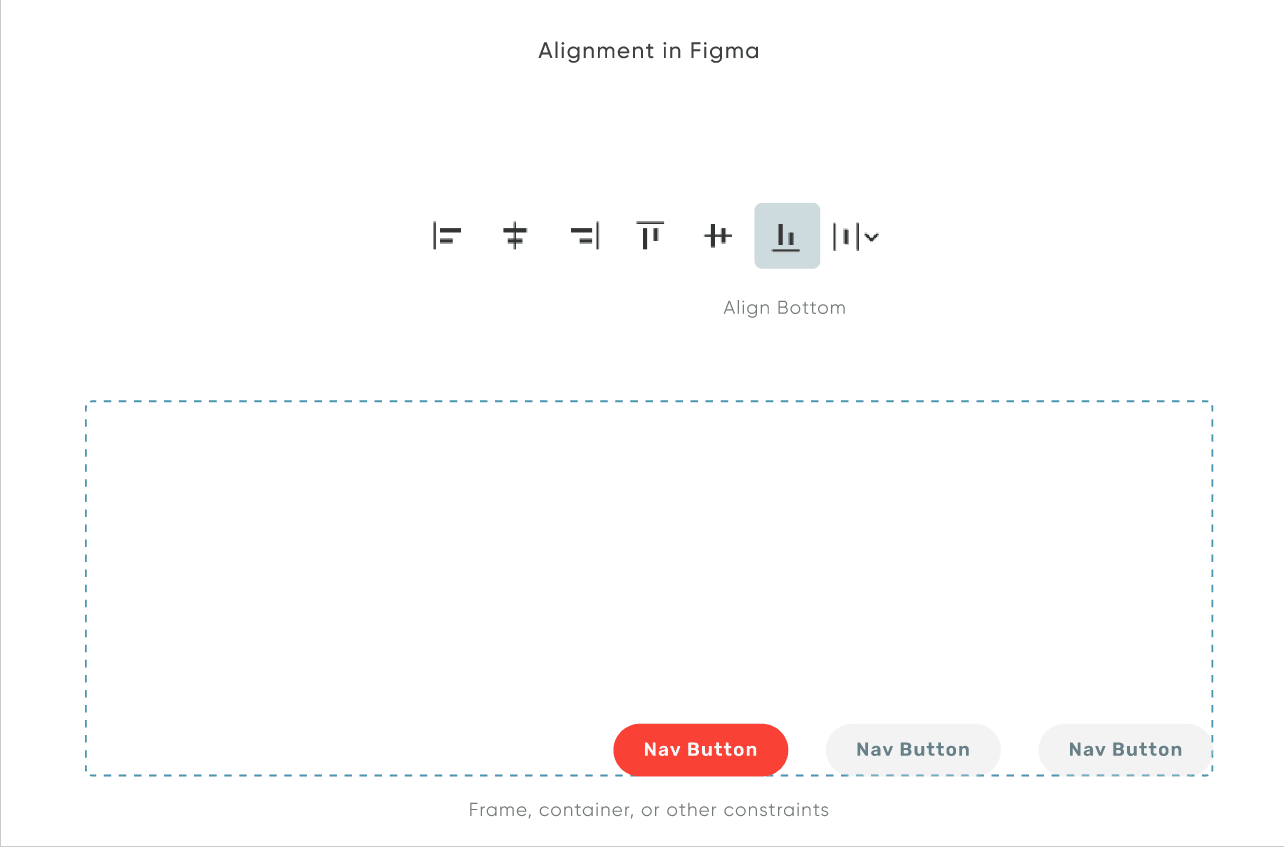 Alignment in Figma